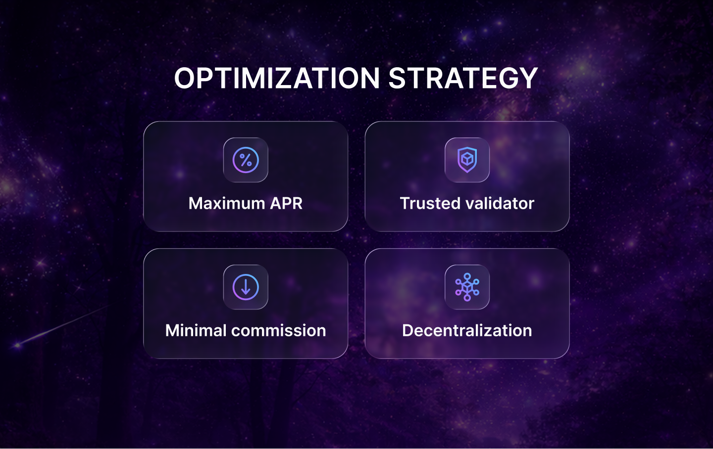optimization strategy