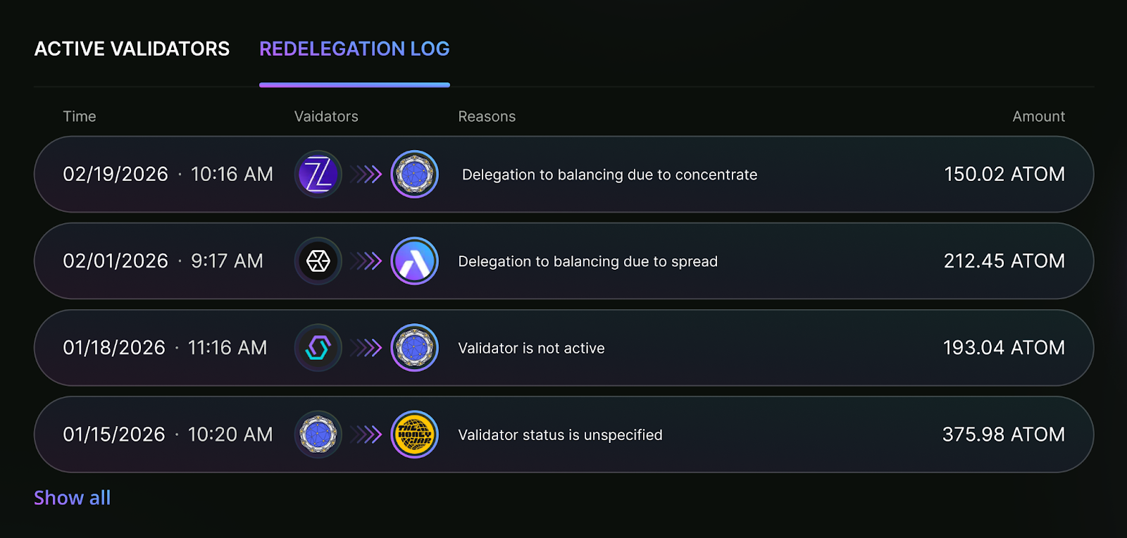 redelegation log